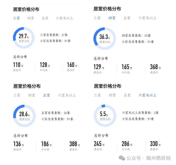 挂牌之全篇100免费挂牌,实地数据验证分析_优选版14.600