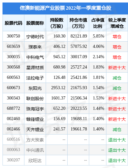 新澳今晚上9点30开奖结果,经典解释定义_铂金版60.122