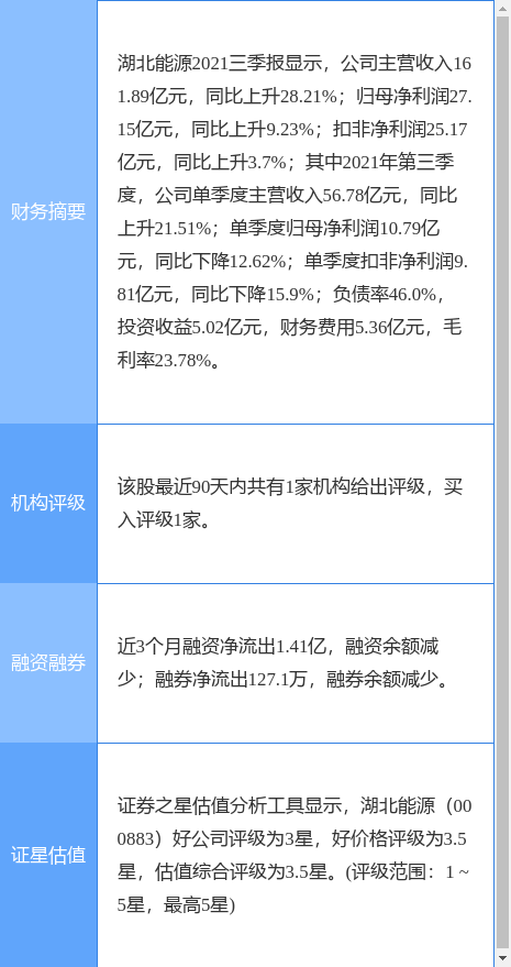 新澳天天开奖资料大全最新54期,资源整合实施_标配版40.910