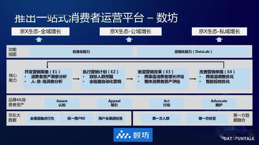 2024新澳门精准免费大全,深入数据执行方案_特供版74.915