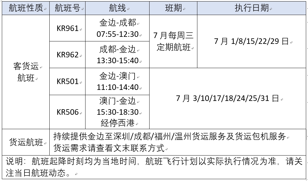 新澳门今晚开奖结果查询表,实地执行考察设计_tShop31.777