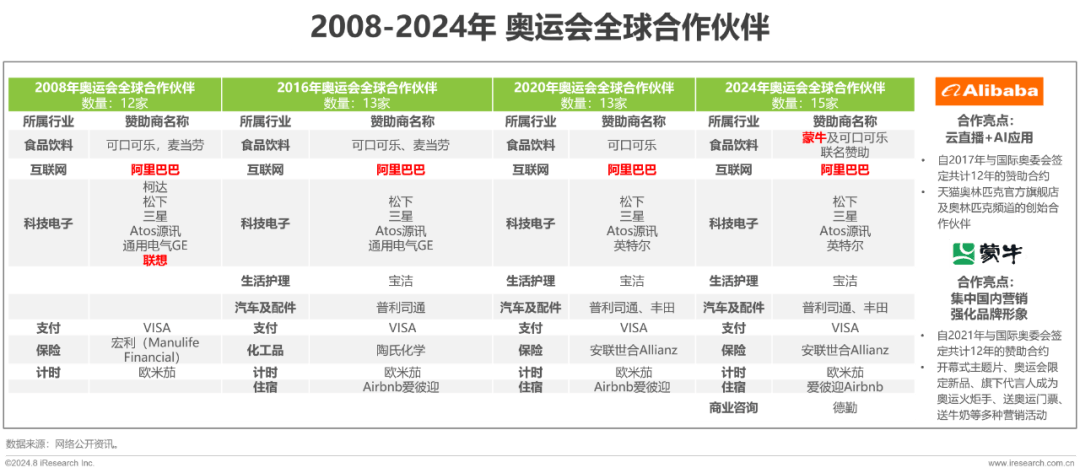 新奥门最新最快资料,实时更新解释定义_标配版18.152