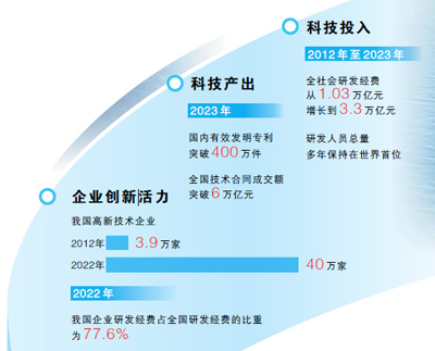 精准三肖三期内必中的内容,仿真技术实现_5DM45.622