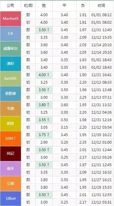 2024澳门特马今晚开什么,精准解答解释定义_超值版53.772