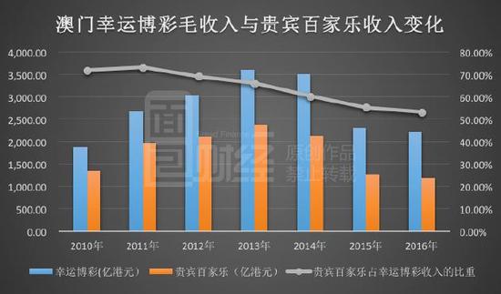 澳门彩运通网,收益说明解析_影像版50.427