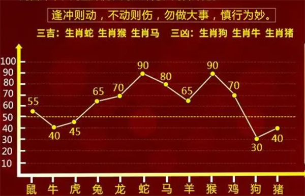 一肖一码,科学说明解析_特供款30.530