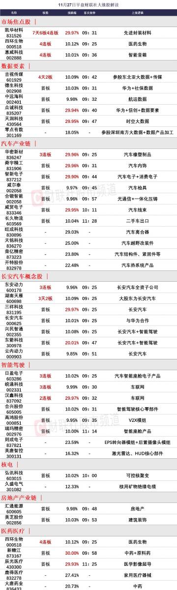 2024澳门特马今晚开奖49图,调整细节执行方案_Tablet87.609