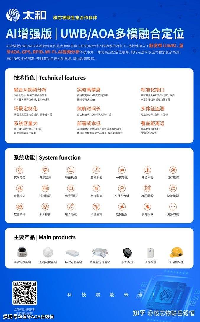 2024新澳门今晚开奖号码和香港,迅捷解答问题处理_VE版11.580