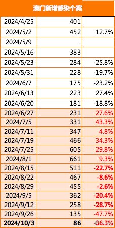 2024年澳门大全免费金锁匙,精细设计计划_XT88.617