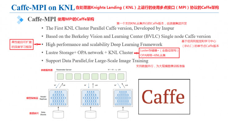 22324cnm濠江论坛,仿真实现技术_Linux27.41