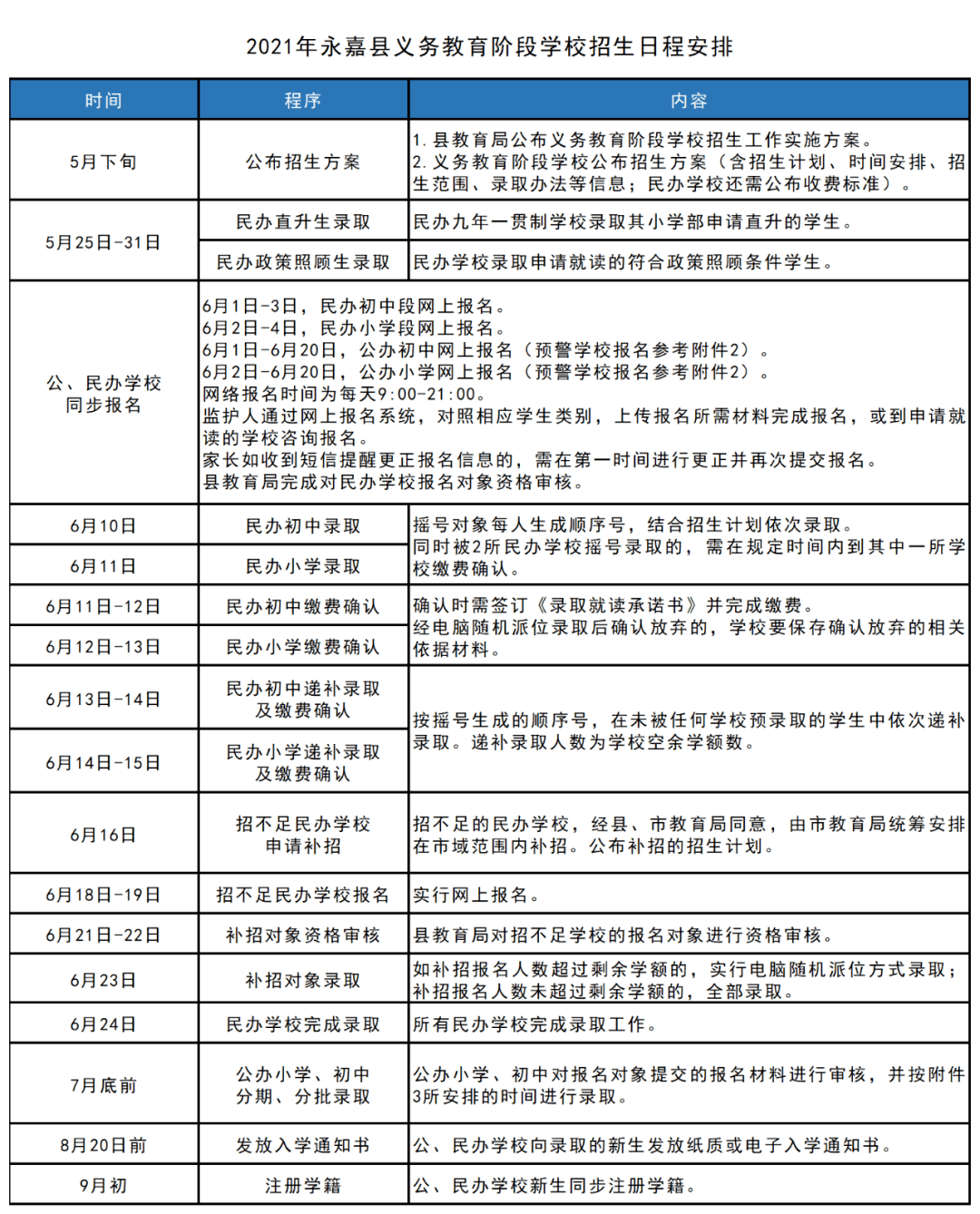 宅女之乐 第3页