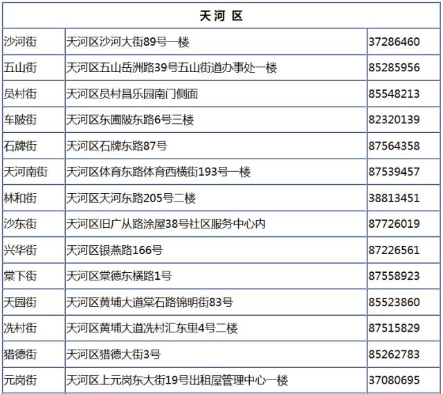 澳门开奖结果开奖记录表62期,资源整合策略_粉丝版12.752