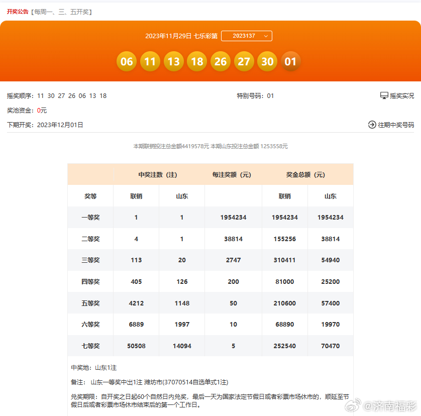 4921822cc开奖结果,最新核心解答落实_复刻款52.809