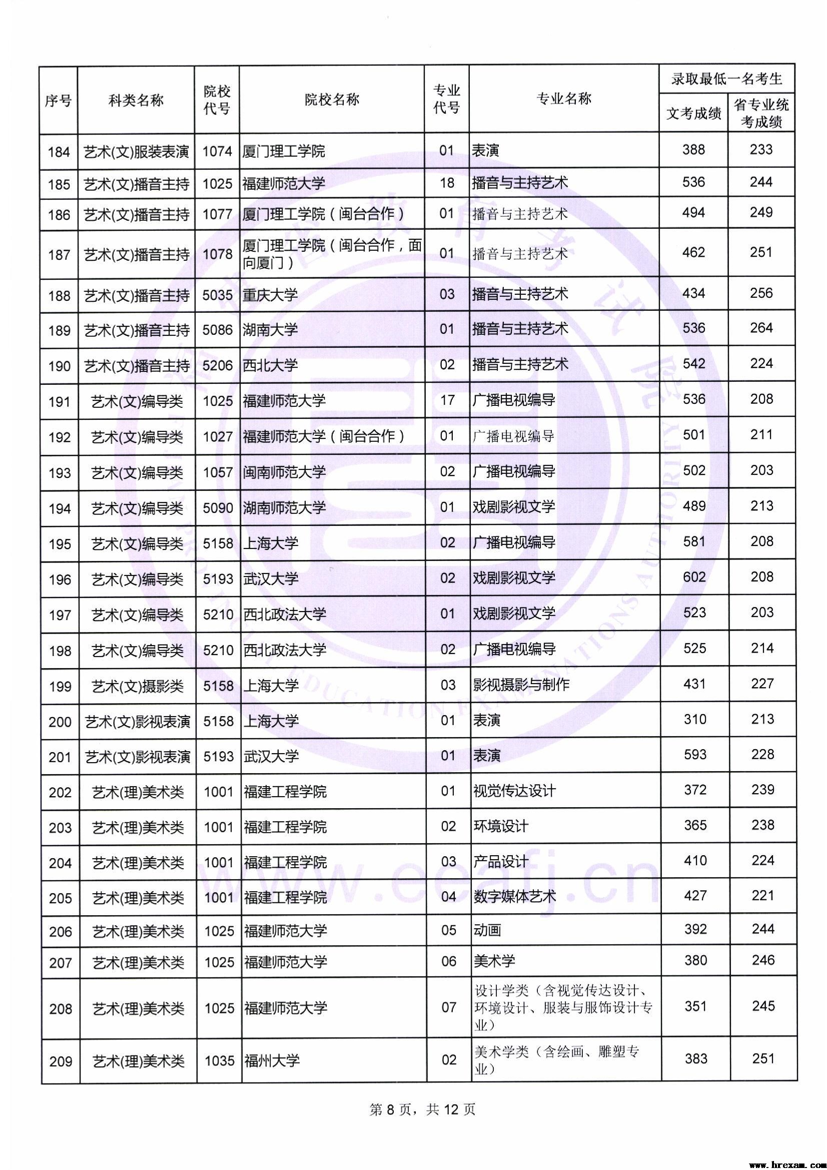 澳门六开奖结果2024开奖记录查询表,专业分析解析说明_策略版75.689