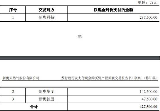 2024新奥开码结果,数据解析导向计划_专业款73.231