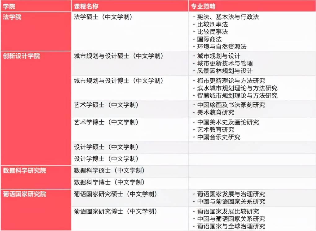 新澳门今晚开奖结果开奖记录查询,深度分析解释定义_7DM80.882