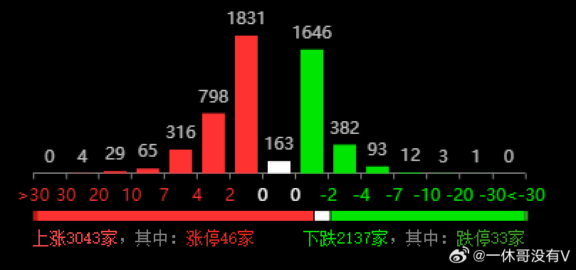 白小姐三肖中特开奖结果,实践研究解释定义_黄金版19.387