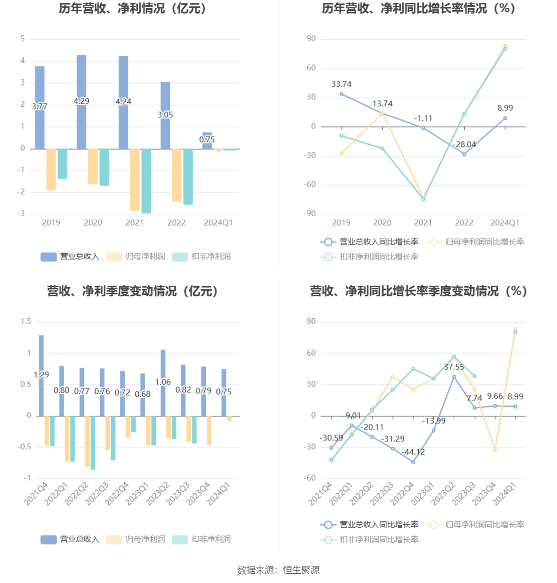 2024管家婆免费资料大全,精细化策略探讨_L版12.759