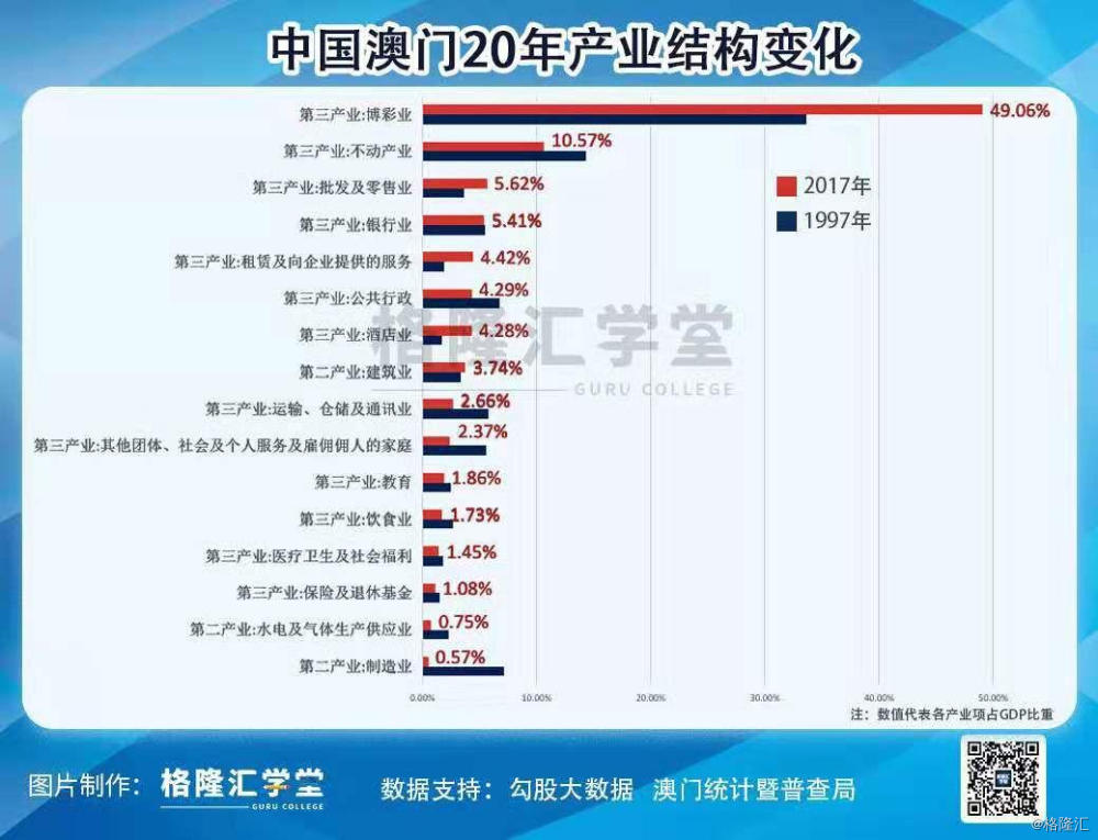 澳门最精准正最精准龙门蚕,数据导向设计解析_储蓄版91.998