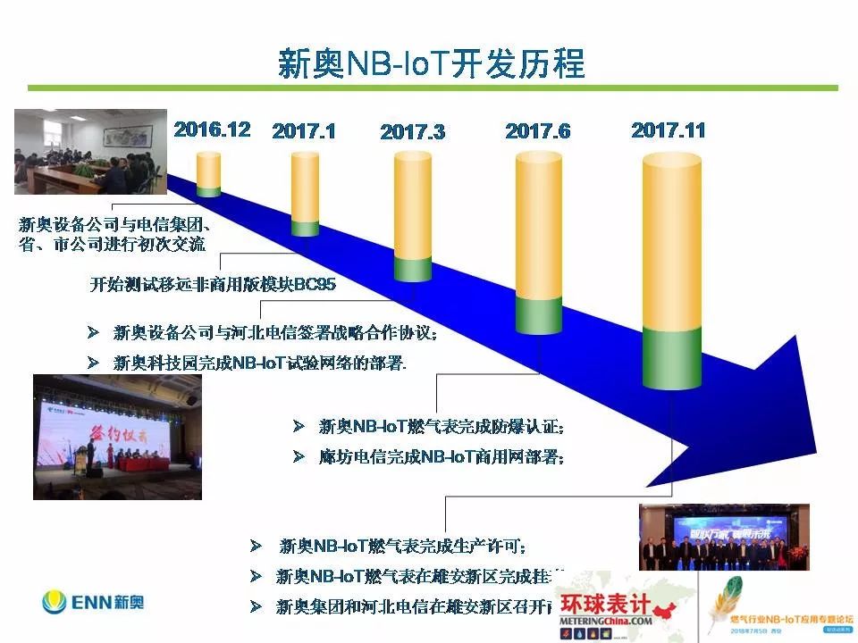 新奥正版全年免费资料,高度协调策略执行_VR版70.451