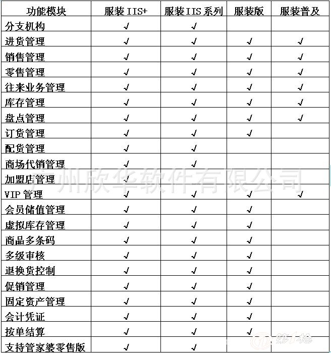 管家婆白小姐开奖记录,实地验证数据计划_AP35.691