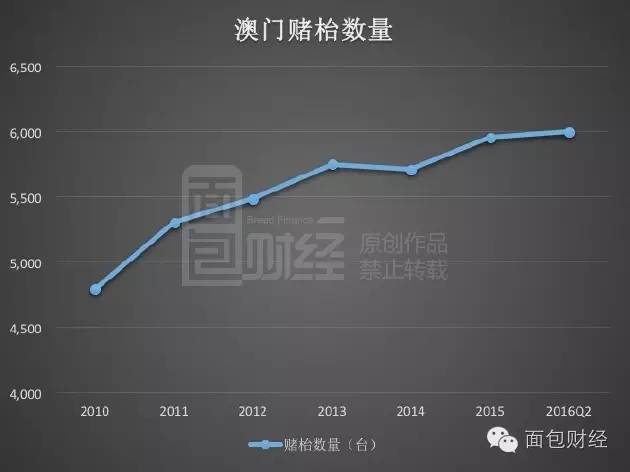 新澳门期期精准准确,深入解析应用数据_3DM36.317