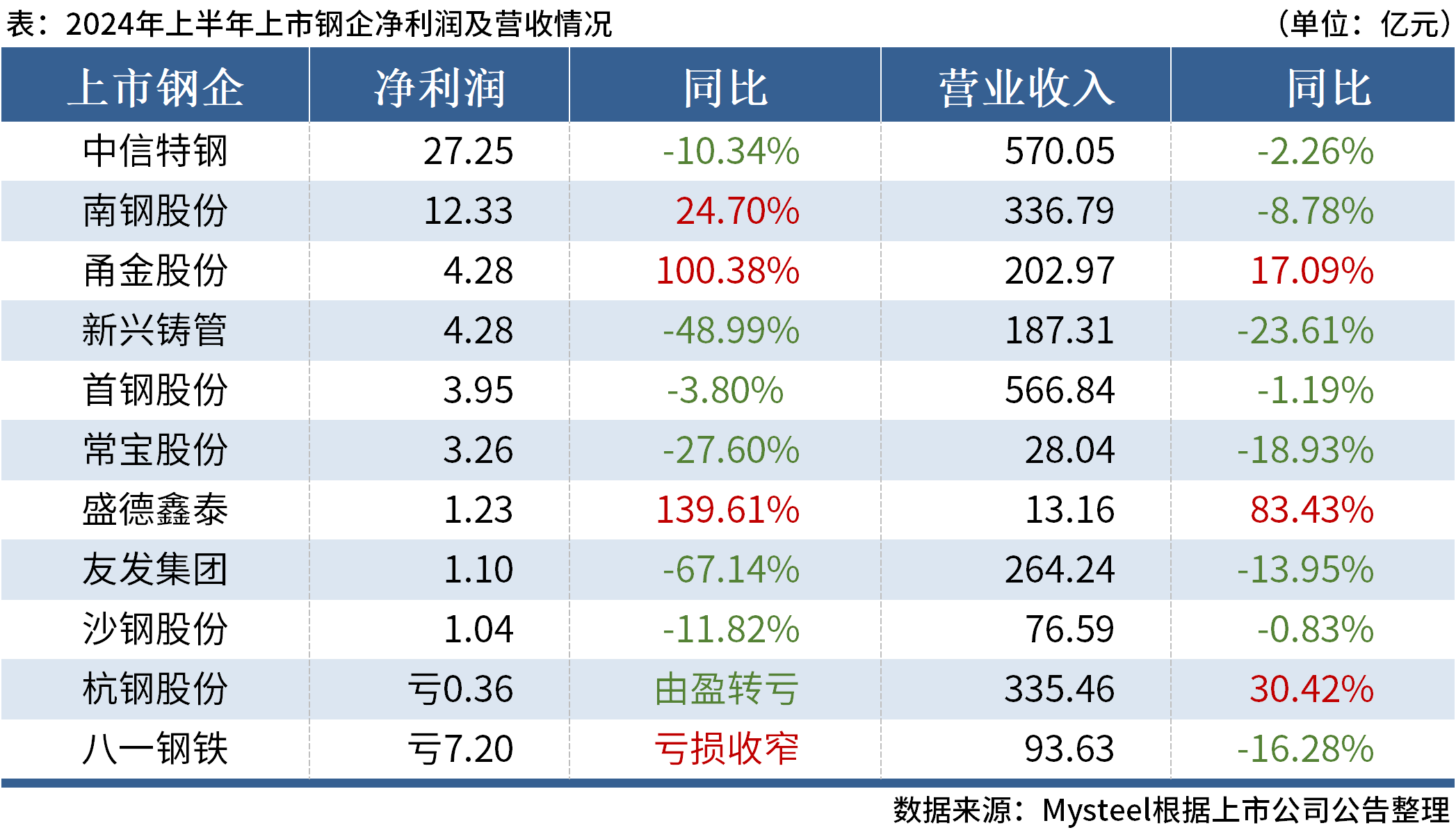 新奥精准资料免费提供彩吧助手,收益成语分析落实_复古版21.515