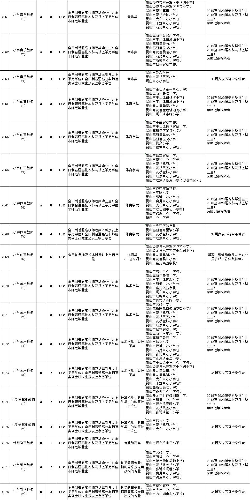 靖安县初中最新招聘信息全面解析