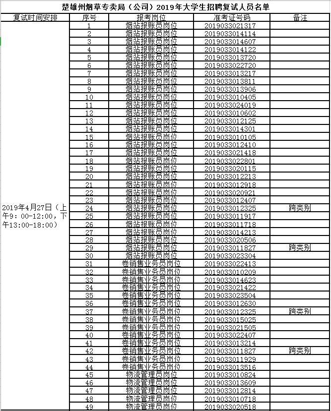 2024年12月5日 第7页