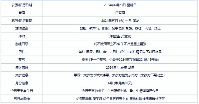 2024年正版资料免费大全最新版本亮点优势和亮点,准确资料解释落实_3D11.472