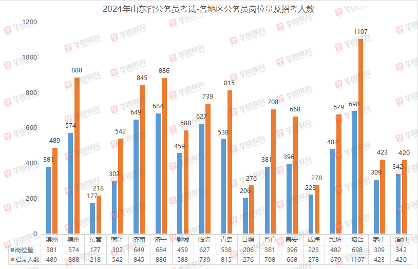 2024年12月6日 第73页