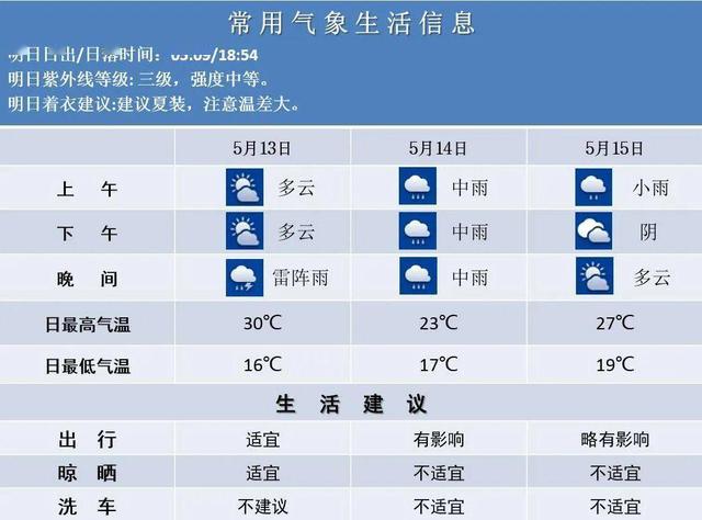 2024今晚澳门开什么号码,整体执行讲解_X版59.98