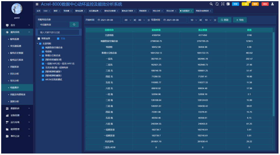 777777788888888最快开奖,数据整合执行方案_专属款92.979