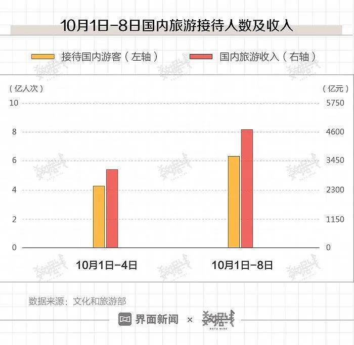 新澳门2024年正版免费公开,数据分析决策_DP34.690