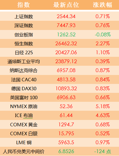 澳门天天好彩,精准分析实施_升级版63.415