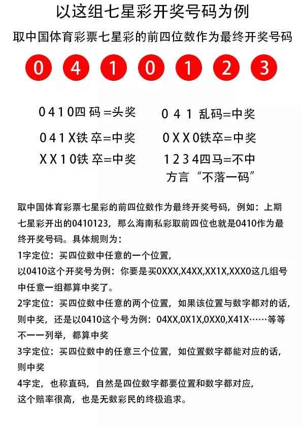 7777788888王中王开奖最新玄机,快速解答方案执行_旗舰版17.769