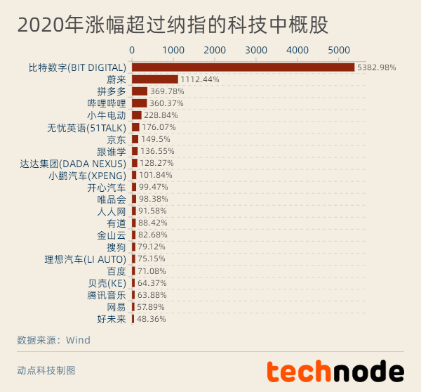 澳门正版资料全年免费公开精准资料一,全面数据策略实施_Z55.257