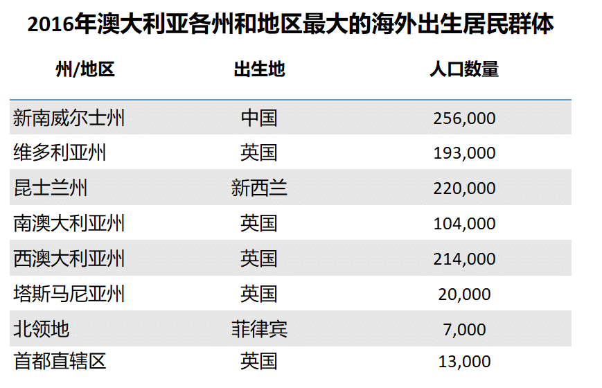 ◇梦◆饭饭 第3页