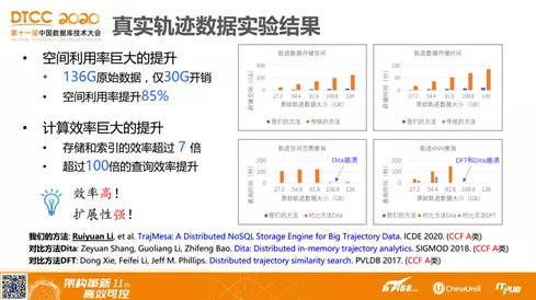 新澳门六开奖结果2024开奖记录,衡量解答解释落实_Linux62.44