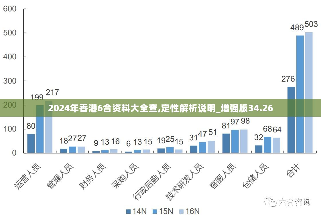 哭干双瞳只为找回最初的你 第3页