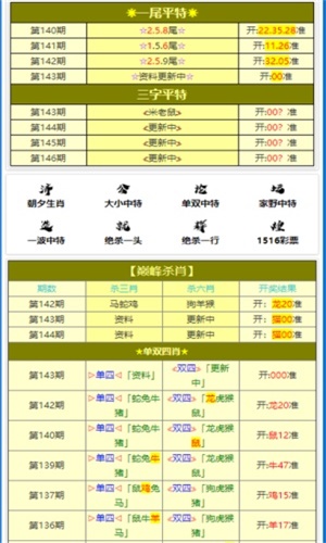 香港特马资料王中王,实践分析解释定义_Surface91.419