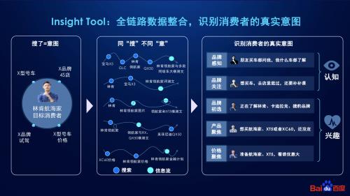 过客谁是谁 第3页