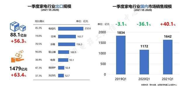 新澳门彩开奖结果2024开奖记录,定性评估解析_社交版59.602