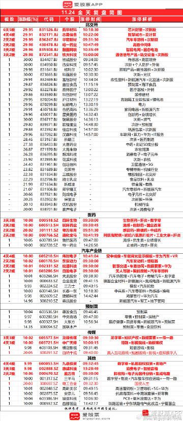 新澳门今晚必开一肖一特,实地验证策略数据_精简版24.454