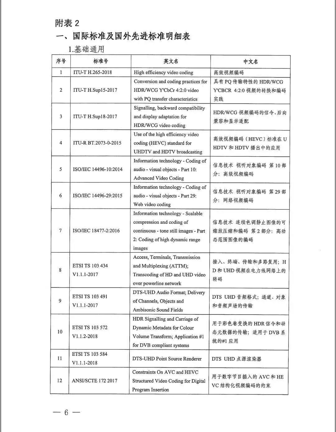 广东二八站免费提供资料,系统化评估说明_基础版86.522