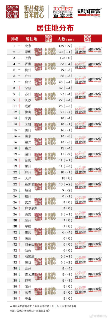 今天免费三中三,机构预测解释落实方法_旗舰版91.280