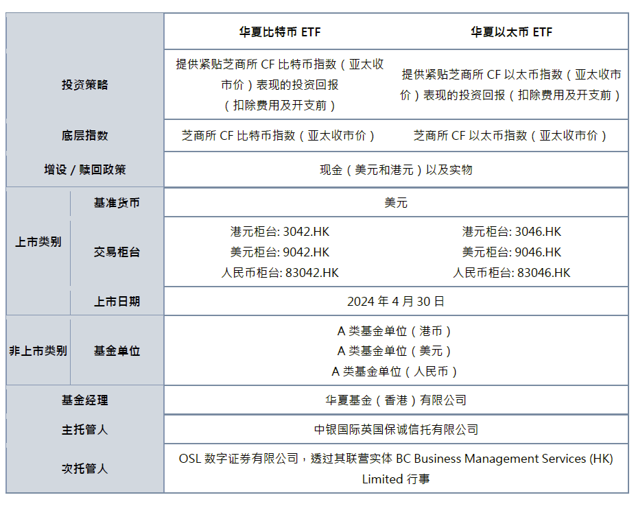 香港4777777开奖记录,适用解析方案_复古款96.342