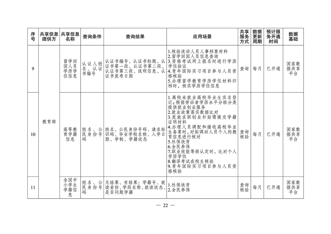 宁远县人力资源和社会保障局未来发展规划展望