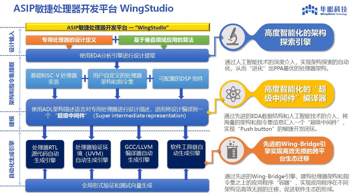 2024年香港资料免费大全下载,深层策略设计数据_创意版36.918