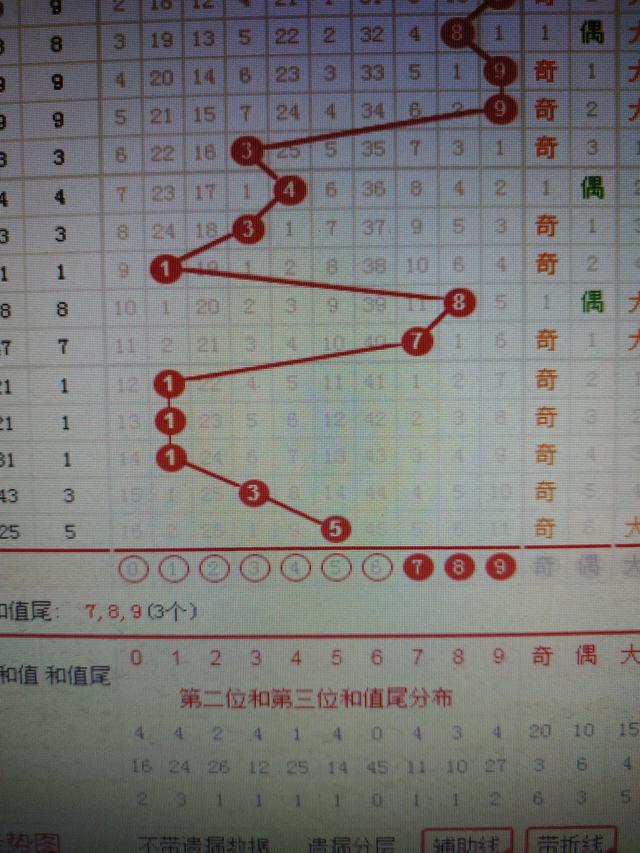 二四六香港管家婆期期准资料,实践计划推进_Mixed51.708